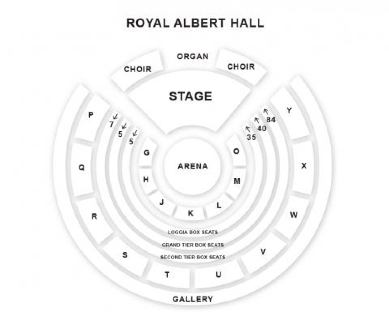 Royal Albert Hall